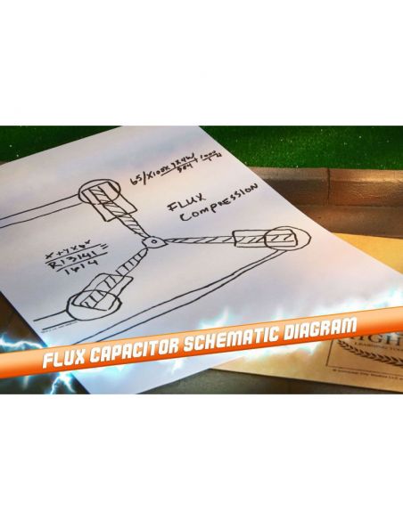 Pack Regreso al Futuro edición Plutonio - Regreso al Futuro Pack Regreso al Futuro edición Plutonio - Regreso al Futuro