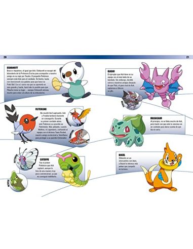 GUÍA VISUAL DEL MUNDO POKÉMON