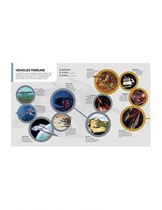 Libro Universo Star Wars 2